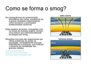 Como se forma o smog? As consequências da contaminação atmosférica são várias, associando-se a graves situações meteorológicas como nevoeiros e acentuados arrefecimentos nocturnos. Estes estados de tempo, conjugados com os fumos de diversas origens, formam uma mistura que internacionalmente se designa por smog. Situações com esta são responsáveis por vários problemas de saúde na população, nomeadamente doenças respiratórias e cardíacas, que motivam o aumento da mortalidade nas grandes cidades.  http://www.youtube.com/watch?v=5IglDxdmYY8 http://www.youtube.com/watch?v=5m7UP2Dw9S4&NR=1 http://www.youtube.com/watch?v=M_9Eh83qoes&feature=related 