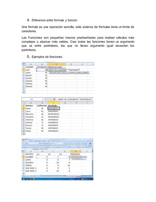 4. Diferencia entre formula y función
Una fórmula es una operación sencilla, este sistema de fórmulas tiene un límite de
caracteres.
Las Funciones son pequeñas macros prediseñadas para realizar cálculos más
complejos o abarcar más celdas. Casi todas las funciones tienen un argumento
que va entre paréntesis, las que no llevan argumento igual necesitan los
paréntesis.
5. Ejemplos de funciones
 