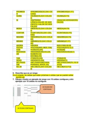 PROMEDI
O
=PROMEDIO(CELDA1:CE
LDA2)
=PROMEDIO(A1:F1)
SUMA =SUMA(CELDA1:CELDA
2)
=SUMA(A2:F2)
SI =SI(PRIEBA
LÓGICA,VALOR DE SER
CIERTO, VALOR DE SER
FALSO)
=SI(A2>60,VERDADERO,
FALSO)
MODA =MODA(CELDA1:CELDA
2)
=MODA(A4:F4)
CONTAR =CONTAR(CELDA1:CEL
DA2)
=CONTAR(A5:F5)
MÁXIMO =MÁXIMO(CELDA1:CELD
A2)
=MÁXIMO(A6:F6)
MÍNIMO =MÍNIMO(CELDA1:CELD
A2)
=MÍNIMO(A7:F7)
AHORA =AHORA 00/01/1900 00:00
FECHA =FECHA(AÑO, MES, DÍA) =FECHA(2018,12,7)
COS =COS(CELDA) =COS(A8)
REDONDE
AR
=REDONDEAR(CELDA,
NÚMERO DE
DECIMALES)
=REDONDEAR(A9,1)
TAN =TAN(CELDA) =TAN(A10)
SENO =SENO(CELDA) =SENO(A11)
INT.PAGO.
DIR
=INT.PAGO.DIR(TASA,
PERÍODO, NPER, VA)
=INT.PAGO.DIR(5%,10,10
,5725)
M.C.M =M.C.M(CELDA1:CELDA
2)
=M.C.M(A12:F12)
6. Describe que es un rango
Es el conjunto de celdas que están próximas o unidas que se pueden editar
escribir etc
7. Dibuja o ilustra un ejemplo de rango con 10 celdas contiguas y otro
ejemplo con 10 celdas no contiguas
10 CELDAS CONTIGUAS
10 CELDAS NO
CONTIGUAS
 