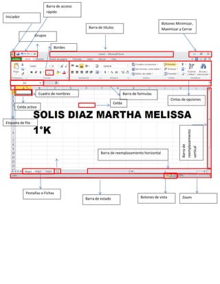 Botones Minimizar,
Maximizar y CerrarBarra de títulos
Pestañas o Fichas
Zoom
Cintas de opciones
Iniciador
Barra de acceso
rápido
Grupos
Barra de estado
Barra de reemplazamiento horizontal
Barrade
reemplazamiento
vertical
Botones de vista
Barra de formulasCuadro de nombres
Celda
Celda activa
Etiqueta de fila
Bordes