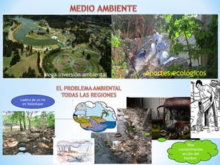 Mega inversión ambiental Aportes ecológicos 
Ladera de un rio 
en Valledupar 
Ríos 
contaminantes 
acción del 
hombre 
