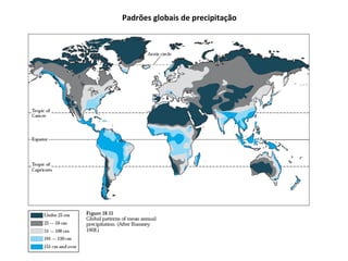 Padrões globais de precipitação
 