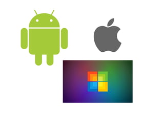 Ambiente grafico de trabajo 1