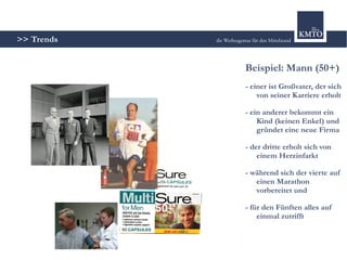 Lifestyle Trends im Handel