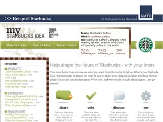 Lifestyle Trends im Handel