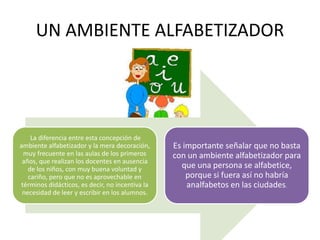 UN AMBIENTE ALFABETIZADOR
La diferencia entre esta concepción de
ambiente alfabetizador y la mera decoración,
muy frecuente en las aulas de los primeros
años, que realizan los docentes en ausencia
de los niños, con muy buena voluntad y
cariño, pero que no es aprovechable en
términos didácticos, es decir, no incentiva la
necesidad de leer y escribir en los alumnos.
Es importante señalar que no basta
con un ambiente alfabetizador para
que una persona se alfabetice,
porque si fuera así no habría
analfabetos en las ciudades.
 