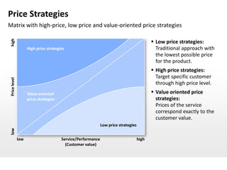 Price Strategies
Matrix with high-price, low price and value-oriented price strategies

                                                                                             Low price strategies:
 high




                     High price strategies                                                    Traditional approach with
                                                                                              the lowest possible price
                                                                                              for the product.
                                                                                             High price strategies:
                                                                                              Target specific customer
 Price level




                                                                                              through high price level.
                     Value oriented                                                          Value oriented price
                     price strategies                                                         strategies:
                                                                                              Prices of the service
                                                                                              correspond exactly to the
                                                                                              customer value.
                                                              Low price strategies
 low




               low                      Service/Performance                          high
                                          (Customer value)
 