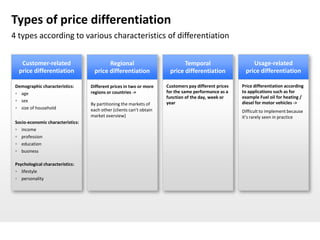 Types of price differentiation
4 types according to various characteristics of differentiation


   Customer-related                       Regional                           Temporal                      Usage-related
  price differentiation             price differentiation              price differentiation            price differentiation

 Demographic characteristics:      Different prices in two or more    Customers pay different prices   Price differentiation according
  age                             regions or countries ->            for the same performance as a    to applications such as for
                                                                      function of the day, week or     example Fuel oil for heating /
  sex                                                                year                             diesel for motor vehicles ->
                                   By partitioning the markets of
  size of household               each other (clients can’t obtain                                    Difficult to implement because
                                   market overview)                                                    it’s rarely seen in practice
 Socio-economic characteristics:
  income
  profession
  education
  business

 Psychological characteristics:
  lifestyle
  personality
 