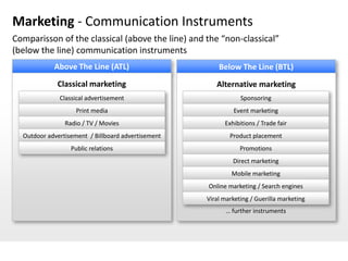 Marketing - Communication Instruments
Comparisson of the classical (above the line) and the “non-classical”
(below the line) communication instruments
            Above The Line (ATL)                        Below The Line (BTL)
             Classical marketing                       Alternative marketing
              Classical advertisement                           Sponsoring
                    Print media                              Event marketing
                Radio / TV / Movies                       Exhibitions / Trade fair
  Outdoor advertisement / Billboard advertisement           Product placement
                  Public relations                              Promotions
                                                             Direct marketing
                                                             Mobile marketing
                                                    Online marketing / Search engines
                                                    Viral marketing / Guerilla marketing
                                                          … further instruments
 