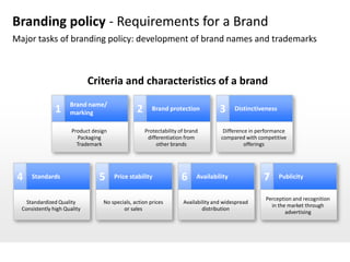 Branding policy - Requirements for a Brand
Major tasks of branding policy: development of brand names and trademarks



                              Criteria and characteristics of a brand
                      Brand name/
                1     marking                    2      Brand protection            3     Distinctiveness


                       Product design                Protectability of brand         Difference in performance
                         Packaging                    differentiation from          compared with competitive
                         Trademark                        other brands                        offerings




 4    Standards                   5     Price stability             6      Availability              7      Publicity


                                                                                                     Perception and recognition
    Standardized Quality           No specials, action prices        Availability and widespread
                                                                                                       in the market through
  Consistently high Quality                or sales                          distribution
                                                                                                             advertising
 