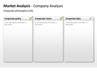 Market Analysis - Company Analysis
Corporate philosophy (1/6)

 Corporate policy                  Corporate vision                  Corporate idea
 Insert description and notes in   Insert description and notes in   Insert description and notes in
 key words.                        key words.                        key words.
 