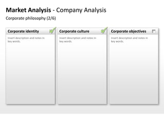 Market Analysis - Company Analysis
Corporate philosophy (2/6)

 Corporate identity                Corporate culture                 Corporate objectives
 Insert description and notes in   Insert description and notes in   Insert description and notes in
 key words.                        key words.                        key words.
 