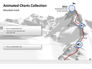 Animated Charts Collection                  2012
                                    Reaching the top
Mountain track                        of the montain




  This is a placeholder text.
  This text can be replaced with
   your own text.




  This is a placeholder text.
 