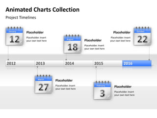 Animated Charts Collection
Project Timelines


 January                                                                                              October
           Placeholder                                                         Placeholder
           Placeholder. Insert                                               Placeholder. Insert
                                           August
           your own text here                          Placeholder           your own text here
                                                       Placeholder. Insert
                                                       your own text here




2012                2013                  2014                  2015


                     March
                                 Placeholder
                                 Placeholder. Insert              February
                                                                                Placeholder
                                 your own text here
                                                                                Placeholder. Insert
                                                                                your own text here
 