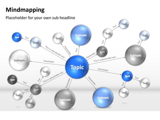 Mindmapping
Placeholder for your own sub headline
                                                         Text


                                                  Text
                                                                Text
                                    Text
                  Text

                                           Text

    Subtopic


                             Text



                                                                Text

                      Text
                                                         Text
     Text


               Text
 