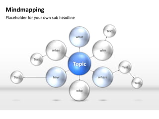 Mindmapping
Placeholder for your own sub headline

                                                     Text
                                        what


                        when                   why

               Text

                                                            Text

    Text                 how                   where
                                                                   Text

                                        who
 