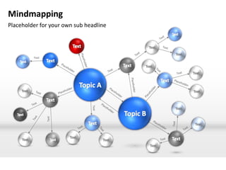 Mindmapping
Placeholder for your own sub headline


                                            Text
                                                   Text


                                          Text
                                                          Text



     Text                                                 Text



                                                   Text



                                                           Text


                       Text
     Text                          Text
                                            Text
 