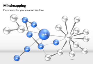 Mindmapping
Placeholder for your own sub headline

        Text                                            Text                  Text




                                               Text
               Text
 Text                                                                        Text
                                                                                      Text


                                                               Text
                                                                                       Text


                                                                             Text



                                                                                     Text
                                                 Text
                                                                      Text

                                        Text
 