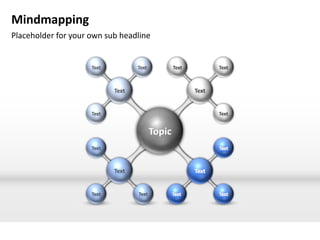 Mindmapping
Placeholder for your own sub headline


                     Text          Text   Text          Text



                            Text                 Text


                     Text                               Text




                     Text



                            Text


                     Text          Text
 