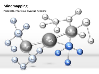 Mindmapping
Placeholder for your own sub headline                                         Text


                                                        Text
                                                                       Text
         Text
                                                               Text                         Text
                                                     Text
                                Text

                                                                Text

                  Text
                                                                                     Text


                                                                                                   Text
  Text


         Text
                                              Text




           Text                        Text


                         Text
 