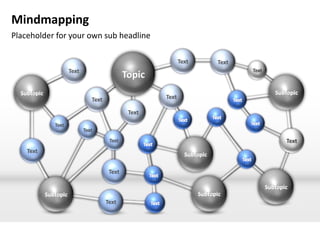 Mindmapping
Placeholder for your own sub headline

                                                         Text   Text
                  Text                                                 Text




                            Text                  Text

                                           Text
           Text
                         Text
                                    Text                                      Text
    Text


                                    Text



                                   Text
 