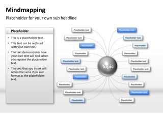Mindmapping
Placeholder for your own sub headline

                                                  Placeholder text        Placeholder text
   Placeholder
  This is a placeholder text.            Placeholder text                      Placeholder text

  This text can be replaced
                                                            Placeholder                      Placeholder
   with your own text.
  The text demonstrates how                        Placeholder                Placeholder
   your own text will look when
   you replace the placeholder        Placeholder text                                Placeholder text
   text.
  The text that you insert will            Placeholder text                              Placeholder text
   retain the same style and
   format as the placeholder                        Placeholder                Placeholder
   text.
                                   Placeholder                                        Placeholder


                                         Placeholder text                             Placeholder text


                                                 Placeholder                Placeholder
 
