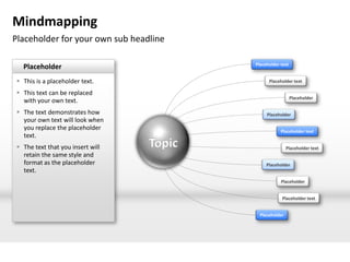 Mindmapping
Placeholder for your own sub headline

                                        Placeholder text
   Placeholder
  This is a placeholder text.                Placeholder text

  This text can be replaced
                                                           Placeholder
   with your own text.
  The text demonstrates how                 Placeholder
   your own text will look when
   you replace the placeholder                      Placeholder text
   text.
  The text that you insert will                        Placeholder text
   retain the same style and
   format as the placeholder                 Placeholder
   text.
                                                    Placeholder


                                                    Placeholder text


                                          Placeholder
 