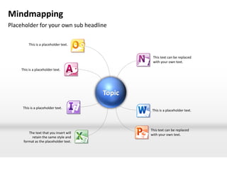 Mindmapping
Placeholder for your own sub headline

          This is a placeholder text.


                                          This text can be replaced
                                          with your own text.

     This is a placeholder text.




      This is a placeholder text.
                                         This is a placeholder text.




                                         This text can be replaced
         The text that you insert will   with your own text.
           retain the same style and
      format as the placeholder text.
 