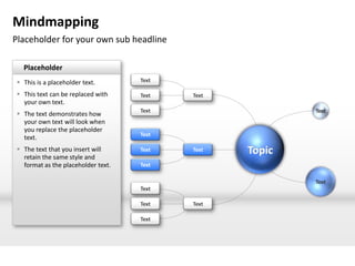 Mindmapping
Placeholder for your own sub headline

   Placeholder
  This is a placeholder text.       Text

  This text can be replaced with    Text   Text
   your own text.
                                     Text          Text
  The text demonstrates how
   your own text will look when
   you replace the placeholder
                                     Text
   text.
  The text that you insert will     Text   Text
   retain the same style and
   format as the placeholder text.   Text

                                                   Text
                                     Text

                                     Text   Text

                                     Text
 