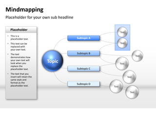 Mindmapping
Placeholder for your own sub headline

    Placeholder
                                                                              Text
  This is a
   placeholder text.                              Subtopic A
                                          This is a Placeholder Text
  This text can be                                                           Text
   replaced with
   your own text.
  The text
                                          This is a Placeholder Text
                                                  Subtopic B
                                                                                              Text
   demonstrates how
   your own text will       Placeholder
   look when you                                                              Text
   replace the
   placeholder text.                            Subtopic C
                                          Placeholder
  The text that you
   insert will retain the                                                            Text
   same style and
   format as the                          This is a Placeholder Text
                                                  Subtopic D
   placeholder text.                                                   Text

                                                                                       Text
 