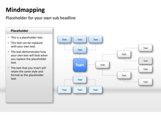 Mindmapping
Placeholder for your own sub headline

   Placeholder
  This is a placeholder text.
                                   Text    Text   Text
  This text can be replaced
   with your own text.                                                 Text
                                           Text
  The text demonstrates how
                                                                Text
   your own text will look when
   you replace the placeholder
                                                                       Text
   text.
                                          Topic          Text
  The text that you insert will                                       Text
   retain the same style and
   format as the placeholder                                    Text
   text.                                   Text
                                                                       Text


                                   Text    Text   Text
 