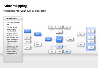 Mindmapping
Placeholder for your own sub headline

   Placeholder
  This is a placeholder
   text.
  This text can be                             Text   Text    Text
   replaced with
   your own text.          Text                                                     Text
                                                       Text
  The text demon-                Text                                       Text
   strates how your
   own text will look      Text                                                     Text
   when you replace                      Text          Topic          Text
   the placeholder         Text                                                     Text
   text.
                                  Text                                       Text
  The text that you                                   Text
   insert will retain      Text                                                     Text
   the same style and
   format as the                                Text   Text    Text
   placeholder text.
 