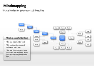 Mindmapping
Placeholder for your own sub headline




                      Text
                                  Text
                                                              Text   Text    Text
                      Text
                                         Text                        Text
                                                                                                  Text
                                                Text                                       Text
                                         Text                                                     Text
   This is a placeholder text                          Text          Topic          Text
                                         Text                                                     Text
  This is a placeholder text.                  Text                                       Text
                                                                     Text
  This text can be replaced             Text                                                     Text
   with your own text.                                        Text   Text    Text
  The text demonstrates how
   your own text will look when
   you replace the placeholder
   text.
 