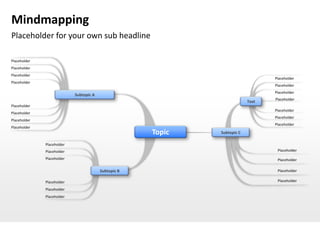 Mindmapping
Placeholder for your own sub headline

Placeholder
Placeholder
Placeholder
                                                                                  Placeholder
Placeholder
                                                                                  Placeholder
                                                                                  Placeholder
                            Subtopic A
                                                                                  Placeholder
                                                                           Text
Placeholder
                                                                                  Placeholder
Placeholder
                                                                                  Placeholder
Placeholder
                                                                                  Placeholder
Placeholder
                                                      Topic   Subtopic C

              Placeholder
              Placeholder                                                          Placeholder

              Placeholder                                                          Placeholder

                                         Subtopic B                                Placeholder

              Placeholder                                                          Placeholder

              Placeholder
              Placeholder
 
