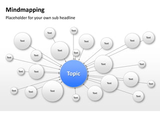 Mindmapping
Placeholder for your own sub headline

                                                     Text
                                    Text
                                                                                                            Text
               Text                                           Text                         Text
                                                                              Text

                                             Text
                                                       Text
                             Text
Text

                                                                            Text                     Text

              Text           Text
                                                    Topic
                                                                                          Text
                                                                                   Text                       Text

       Text           Text            Text
                                                                     Text
                                                                                                  Text
                                                      Text
 