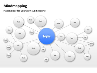 Mindmapping
Placeholder for your own sub headline


                              Text
              Text                          Text
                                                                                        Text
                                                                    Text


       Text                                                                                                  Text
                               Text
                Text

                                                   Topic               Text
                                                                                 Text
                                                                                                      Text

Text

                                                                                                                    Text
              Text
       Text                                                                                    Text
                                     Text
                                               Text


       Text                                                  Text
                                                                              Text                       Text
                       Text
                                                      Text
 