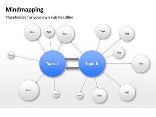 Mindmapping
Placeholder for your own sub headline


              Text    Text                                  Text
                                    Text                                  Text




                                                                   Text
 Text



                      Topic A                     Topic B                        Text




           Text
                                                                          Text
                             Text
                                           Text         Text
 