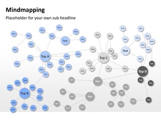 Mindmapping
Placeholder for your own sub headline
                                                                        Text                                                                                       Text                       Text
                                               Text
                                                                                                      Text
        Text
                              Text                                                                                                  Text
                                                               Text                                                                                Text                                                Text
                                                                                                                                                                                       Text
                                                                                                               Text                                                     Text
                                                                                    Text                                                                                                                      Text
                                Text                                                                                                                                                            Text

         Text                                                                                                                Text                                                                      Text
                                                                                                                                                   Text                 Text
                                                                                                        Text

                               Text            Top A                                  Text
                                                                                                                                           Top C
                                                                                                                                                          Text
                                                                                                                                                                                          Text
                                                                              Text
                                                                                                                      Text                                                                                     Text
           Text
                                                             Text
                                                                                        Text
                                                                             Text                                        Text                  Text                     Text
                                              Text
                                                                                                               Text
                                                                                                                                                                                          Top D
                                                      Text


                       Text                                                                   Text                                                                                            Text
               Text
                                                                                                                                    Text
                                                                                                                                                                                                          Text
                                                                                                                                                      Text
 Text                                Text                                                                                                                                Text

                                            Text                               Text
                      Top B                                                                                                                               Text   Text

                                            Text
                                                                                               Text                   Text
                                                                                                                                                                                                        Text
                                                                                                                                                                                Text
        Text                                                          Text                                                                         Text          Text
                       Text                                                                                    Text
                                     Text            Text                              Text
    Text
 