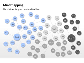 Mindmapping
Placeholder for your own sub headline
                                                                    Text                                                                               Text
                                             Text                                                                                                                              Text
                                                                                     Text
                                                                                                                   Text
                        Text                                                                                                       Text

                                                                                                     Text                                                Text
   Text                                        Text
                                                                                                                                                                            Text          Text
                                                                                                                                          Text
                 Text                                                Text
                                                                                                              Text
                                      Text
                                                      Text
                                                                                                                                                              Text
                                                                                              Text                                                                                 Text
                                                                              Text                                         Top A
                                                                                                                                               Text
                                                              Text                                          Text
  Text                                                                                                                                                                                       Text
                                                                                            Text
                                                    Text                                                                                         Text
                          Top B                                        Text
                                                                                                       Text                      Text                                 Top C
                                                             Text                    Text
                 Text                                                                                                Top D                              Text
                                                                                                                                                                                            Text
 Text                                                                                                                                   Text
                                               Text
                                                                                                       Text
                                                                       Text                                                                                                   Text
                                                                                                                                                      Text
          Text                                                                        Text                                Text
                               Text                                                                                                                                                       Text
                                                                                                                                                                     Text
                                                               Text                                                                 Text          Text
                                                                               Text                Text
 