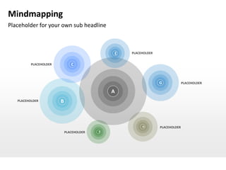 Mindmapping
Placeholder for your own sub headline



                                              E   PLACEHOLDER


          PLACEHOLDER          C



                                                                G             PLACEHOLDER

                                              A
   PLACEHOLDER          B



                                                       D        PLACEHOLDER
                            PLACEHOLDER   F
 