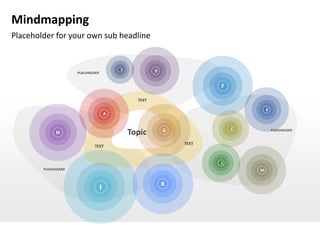 Mindmapping
Placeholder for your own sub headline


                                            N
                      PLACEHOLDER                        D


                                                                        F

                                                  TEXT

                                                                                    E
                                        A


                                                             G              C
              H                                 Topic                                   PLACEHOLDER


                                                                 TEXT
                              TEXT


                                                                        L
        PLACEHOLDER                                                             M


                                                             B
                                    I
 