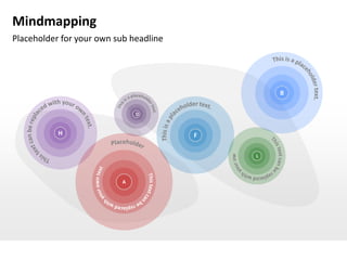 Mindmapping
Placeholder for your own sub headline




                                                B


                               D


           H                            F

                                            L




                           A
 