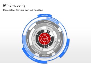 Mindmapping
Placeholder for your own sub headline




                                    Topic
 