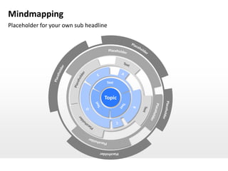 Mindmapping
Placeholder for your own sub headline




                                   Topic
 