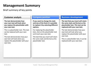 Management Summary
Brief summary of key points

 Customer analysis                       Company position                       Business development
 The text demonstrates how               If you want to change the style        The text that you insert will retain
 your own text will look when            and size of the fonts it is possible   the same style and format as the
 you replace the placeholder with        to replace it by selecting different   placeholder text. This text can be
 your own text.                          options.                               replaced with your own text.
 This is a placeholder text. This text   For replacing the placeholder          The text demonstrates how your
 can be replaced with your own           text, click on the placeholder text    own text will look when you
 text.                                   and insert your own text.              replace the placeholder with your
 The text demonstrates how your          The text that you insert will retain   own text.
 own text will look when you             the same style and format as the       This is a placeholder text, it can be
 replace the placeholder with your       placeholder text.                      replaced with your own text.
 own text.




8/26/2012                                Footer - Key Account Management Plan                                     345
 