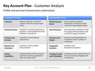 Key Account Plan - Customer Analysis
Profile and personal characteristics (alternative)

 Customer Profile                                          Operating Profile
 Customer          Name of external or internal            Positioning and     How Customer positions
                   customer that this account plan         Brand               themselves, what their brand
                   covers                                                      stands for, operating principles

 Primary Purpose   Customer‘s mission statement or         Core Processes      Core processes, activities critical
                   purpose, a short statement of the                           for supply of their products and
                   customer‘s overall aim                                      services to target customers

 Products and      Customer‘s main products                Structure and       Structure and organisation of
 Services          and services                            People              Customer‘s team, number of
                                                                               employees

 Markets and       Customer‘s main markets                 Geographic          Customer and
 Customers         and customers                           locations           key decision locations


 Unique            Unique features of this particular      Funding, Growth     Funding structure, performance in
 Capabilities      customer‘s services opposed to          and Profitability   terms of revenues, budgets and
                   other providers (USP)                                       contribution




8/26/2012                              Footer - Key Account Management Plan                                       348
 