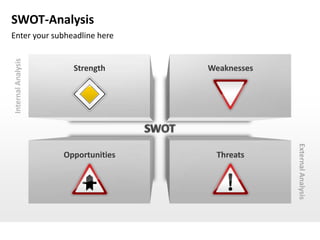 SWOT-Analysis
Enter your subheadline here


                Strength      Weaknesses




                                           External Analysis
             Opportunities     Threats
 