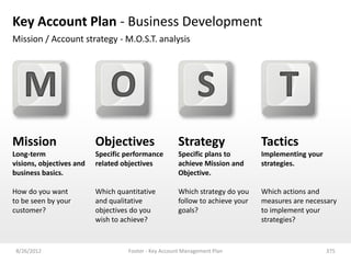 Key Account Plan - Business Development
Mission / Account strategy - M.O.S.T. analysis




   M                          O                              S                      T
Mission                   Objectives                  Strategy                 Tactics
Long-term                 Specific performance        Specific plans to        Implementing your
visions, objectives and   related objectives          achieve Mission and      strategies.
business basics.                                      Objective.

How do you want           Which quantitative          Which strategy do you    Which actions and
to be seen by your        and qualitative             follow to achieve your   measures are necessary
customer?                 objectives do you           goals?                   to implement your
                          wish to achieve?                                     strategies?


 8/26/2012                         Footer - Key Account Management Plan                            375
 