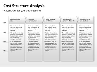 Cost Structure Analysis
Placeholder for your Sub-headline


       Our cost structure             Potential                   Under following             Estimated cost             Conclusion for our
       today                          cost reductions             conditions                  structure of branch        cost structure
100%

        This is a placeholder      This is a placeholder      This is a placeholder      This is a placeholder      This is a placeholder
         text. This text can be      text. This text can be      text. This text can be      text. This text can be      text. This text can be
         replaced with your          replaced with your          replaced with your          replaced with your          replaced with your
         own text.                   own text.                   own text.                   own text.                   own text.
75%     The text demonstrates      The text demonstrates      The text demonstrates      The text demonstrates      The text demonstrates
         how your own text will      how your own text will      how your own text will      how your own text will      how your own text will
         look when you replace       look when you replace       look when you replace       look when you replace       look when you replace
         the placeholder             the placeholder             the placeholder             the placeholder             the placeholder
         with your own text.         with your own text.         with your own text.         with your own text.         with your own text.
50%     If you don’t want to       If you don’t want to       If you don’t want to       If you don’t want to       If you don’t want to
         use the style and size      use the style and size      use the style and size      use the style and size      use the style and size
         of the fonts as used in     of the fonts as used in     of the fonts as used in     of the fonts as used in     of the fonts as used in
         this placeholder it’s       this placeholder it’s       this placeholder it’s       this placeholder it’s       this placeholder it’s
         possible to replace it      possible to replace it      possible to replace it      possible to replace it      possible to replace it
         by selecting different      by selecting different      by selecting different      by selecting different      by selecting different
25%      options.                    options.                    options.                    options.                    options.
 