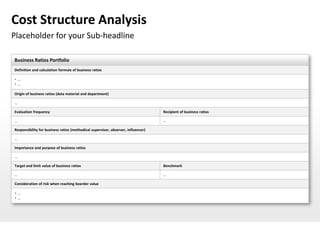 Cost Structure Analysis
Placeholder for your Sub-headline

Business Ratios Portfolio
Definition and calculation formula of business ratios

…
…

Origin of business ratios (data material and department)

…

Evaluation frequency                                                               Recipient of business ratios

…                                                                                  …

Responsibility for business ratios (methodical supervisor, observer, influencer)

…

Importance and purpose of business ratios

…

Target and limit value of business ratios                                          Benchmark

…                                                                                  …

Consideration of risk when reaching boarder value

…
…
 